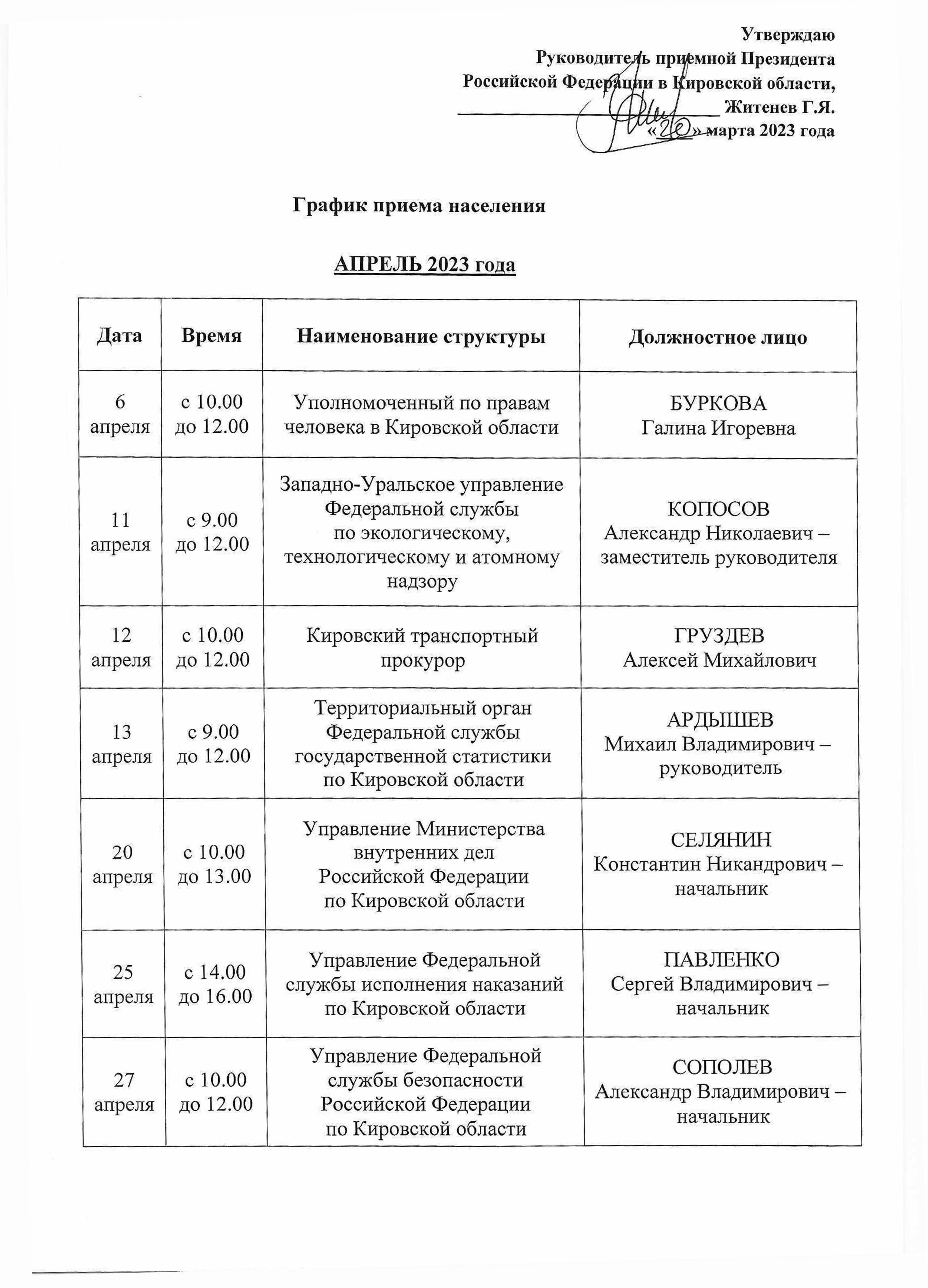 График приема населения АПРЕЛЬ.