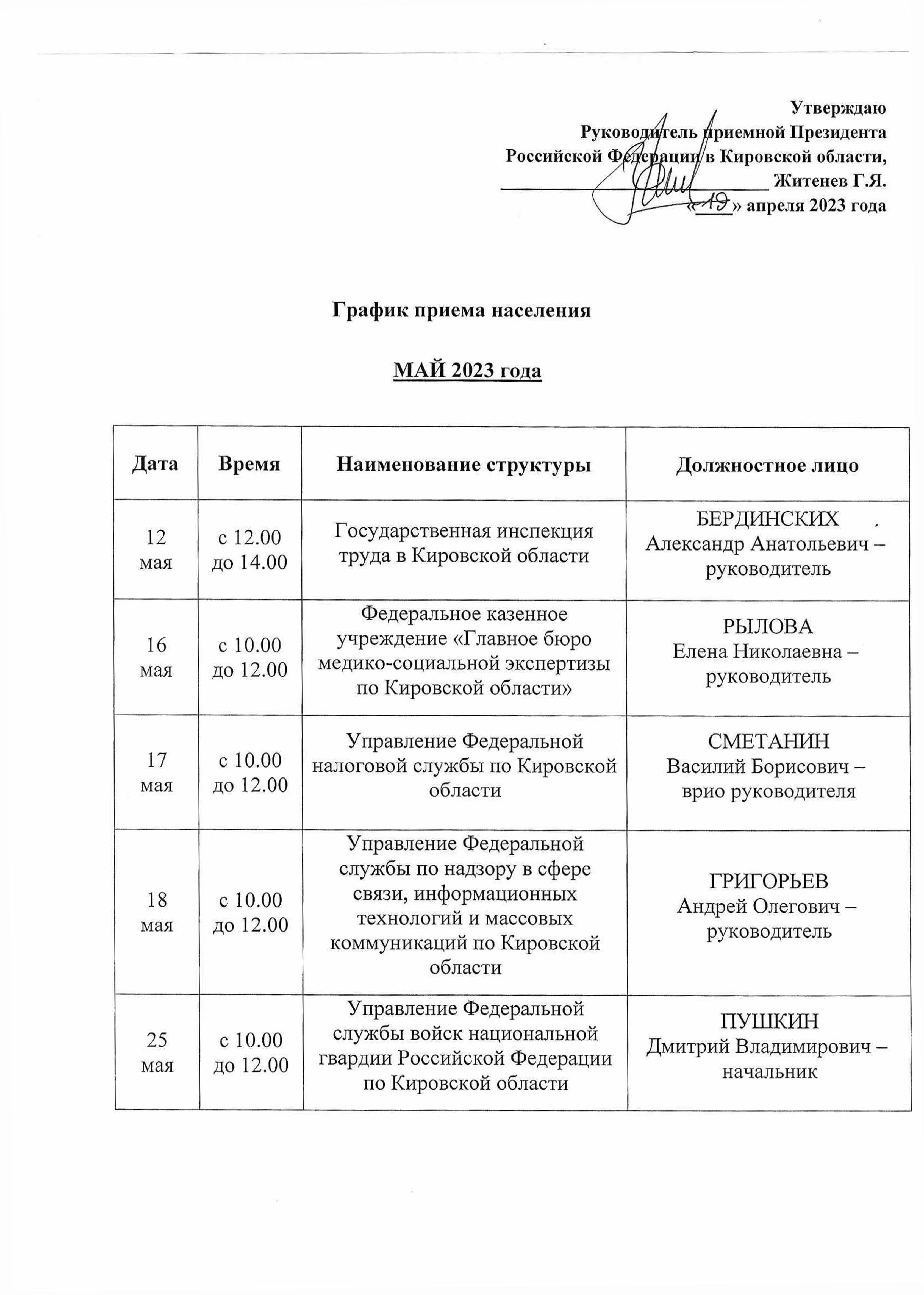 График приема населения МАЙ 2023.