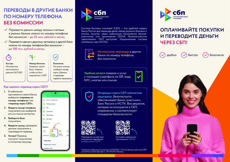 СБП. Просто и быстро. СБП. Просто и быстро.