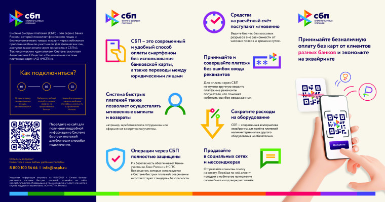 Система быстры платежей. СПБ. Система быстры платежей. СПБ.