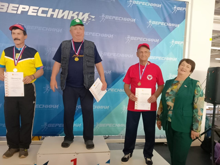 С 31 июля по 1 августа в Кирове проходила Спартакиада ветеранов Кировской области. С 31 июля по 1 августа в Кирове проходила Спартакиада ветеранов Кировской области.