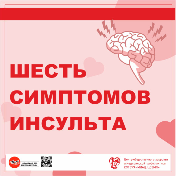 Инсульт, 6 симптомов. Инсульт, 6 симптомов.