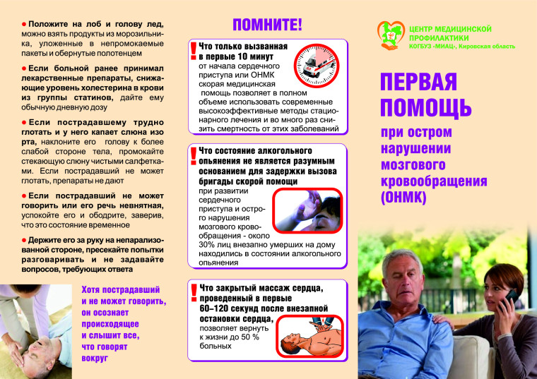 Первая помощь ОНМК. Первая помощь ОНМК.