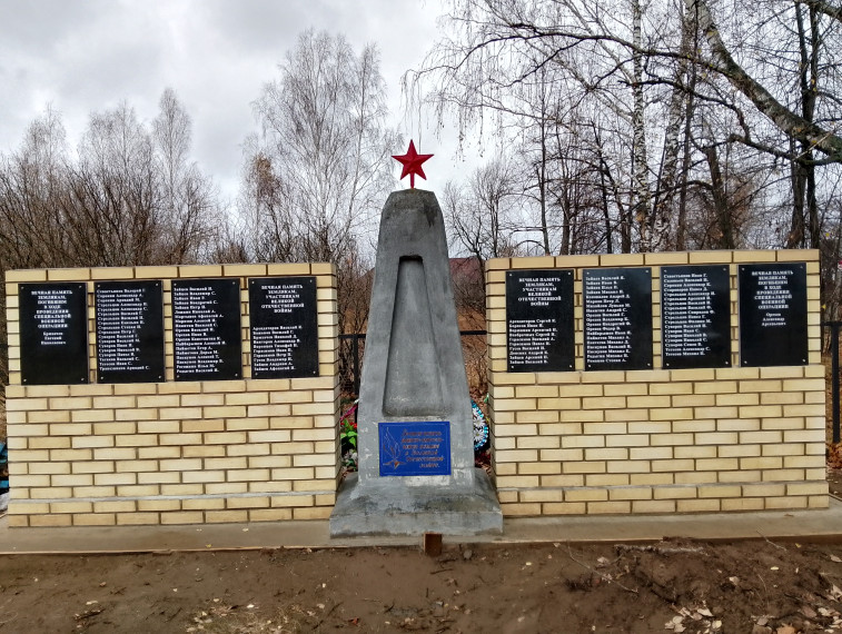 ЭТО НУЖНО НЕ МЕРТВЫМ, ЭТО НУЖНО ЖИВЫМ…. ЭТО НУЖНО НЕ МЕРТВЫМ, ЭТО НУЖНО ЖИВЫМ….