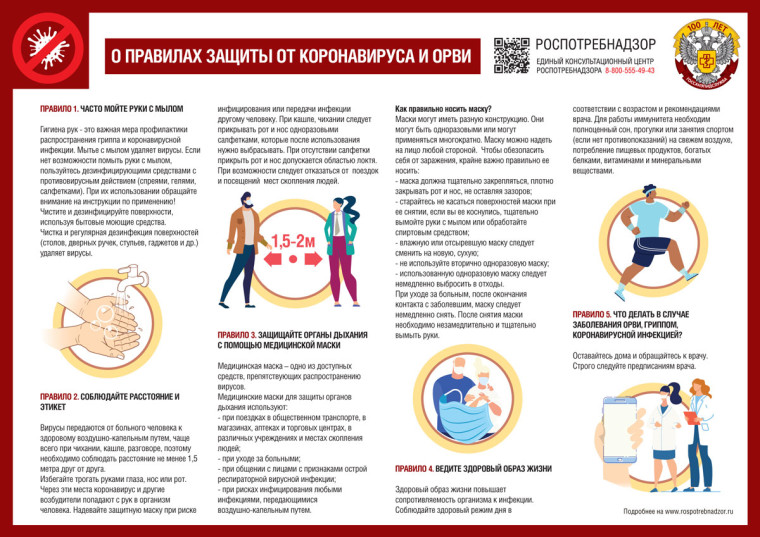Правила защиты от ОРВИ, гриппа и коронавирусной инфекции. Правила защиты от ОРВИ, гриппа и коронавирусной инфекции.