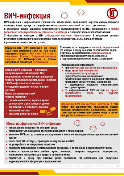 Семь главных вопросов о диагностике и профилактике ВИЧ-инфекции. Семь главных вопросов о диагностике и профилактике ВИЧ-инфекции.
