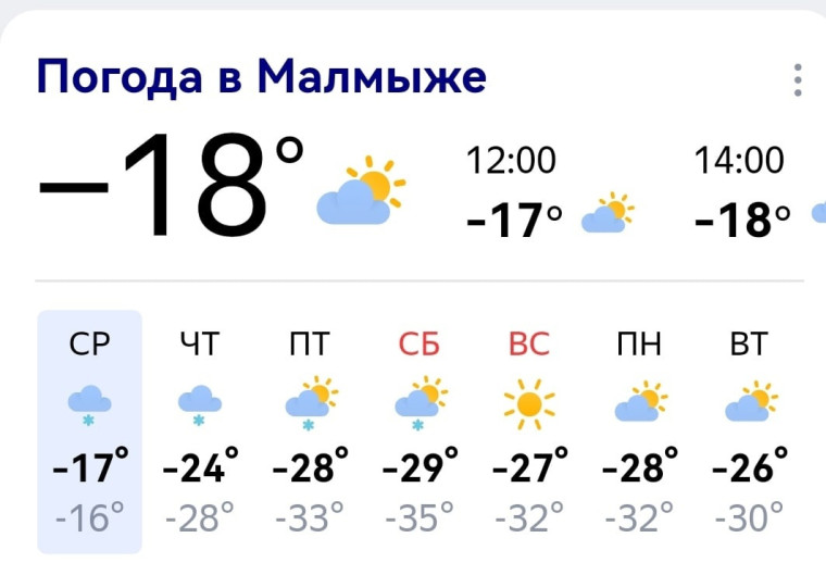 По данным Кировского ЦГМС - филиала ФГБУ "ВЕРХНЕВОЛЖСКОЕ УГМС" в период с 5 по 10 декабря 2023 местами по Кировской области ожидается аномально-холодная погода. По данным Кировского ЦГМС - филиала ФГБУ "ВЕРХНЕВОЛЖСКОЕ УГМС" в период с 5 по 10 декабря 2023 местами по Кировской области ожидается аномально-холодная погода.