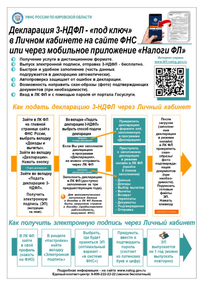 Декларация 3-НДФЛ "под ключ". Декларация 3-НДФЛ "под ключ".